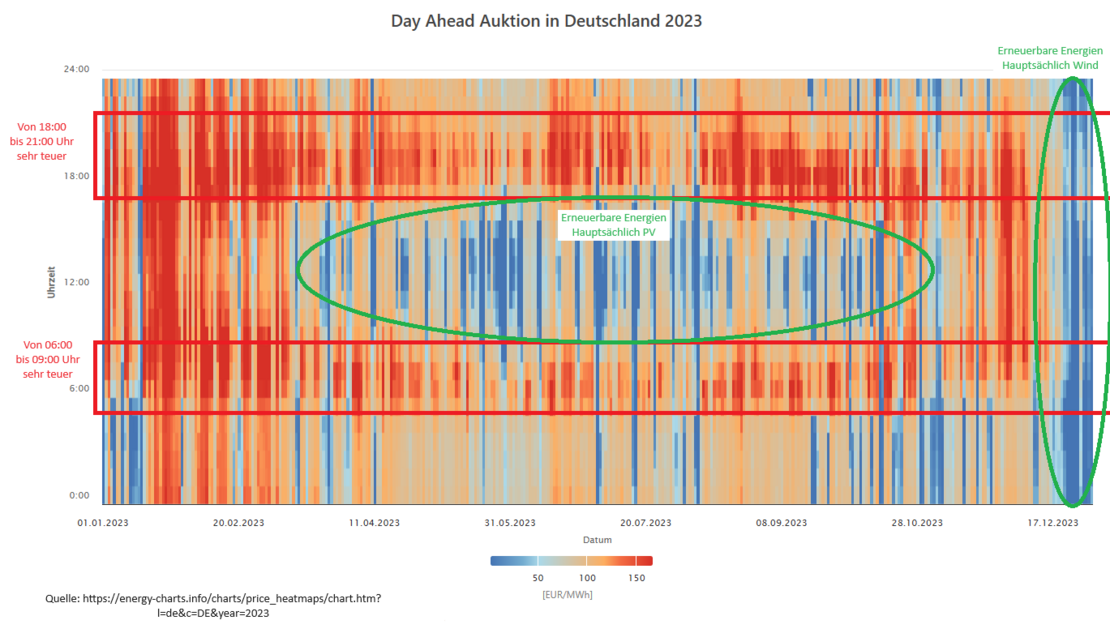 Heatmap 2023.png